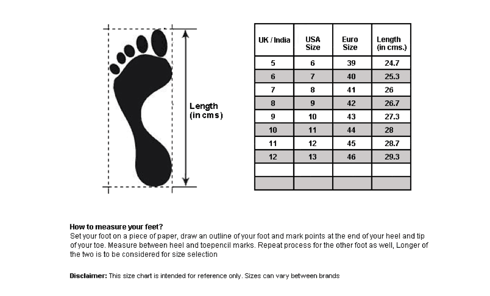 aspect ratio calculator feet