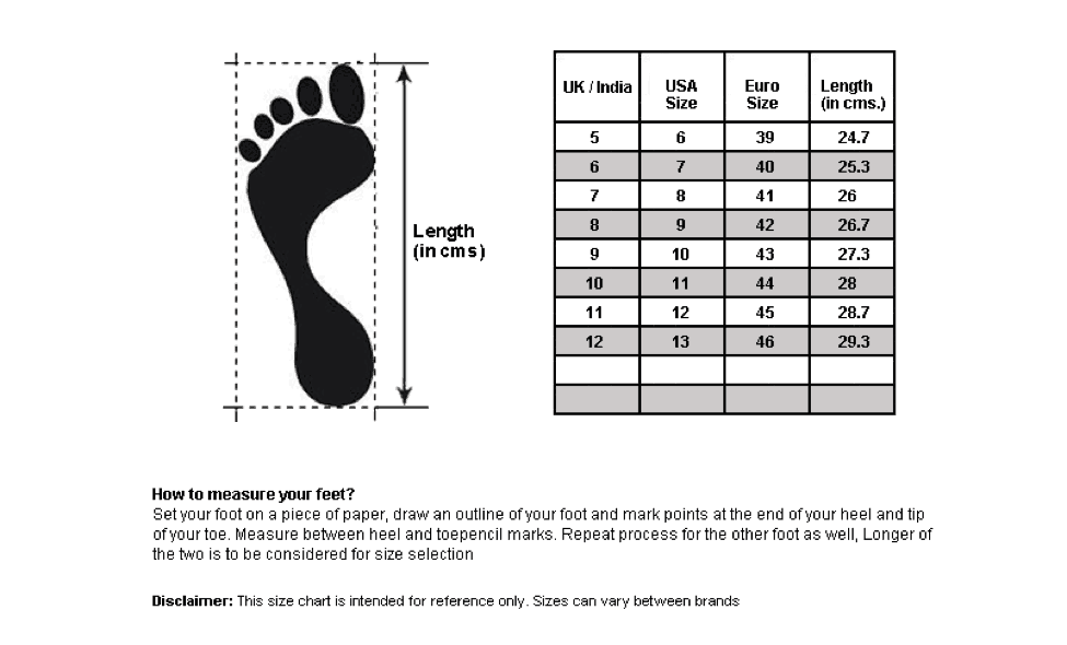 Foot Size Measurement Chart