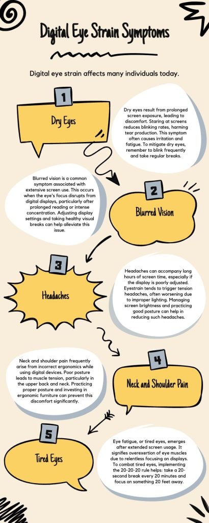 Digital Eye Strain: How to Protect Your Eyes from Screen Fatigue 3 Digital Eye Strain Symptoms